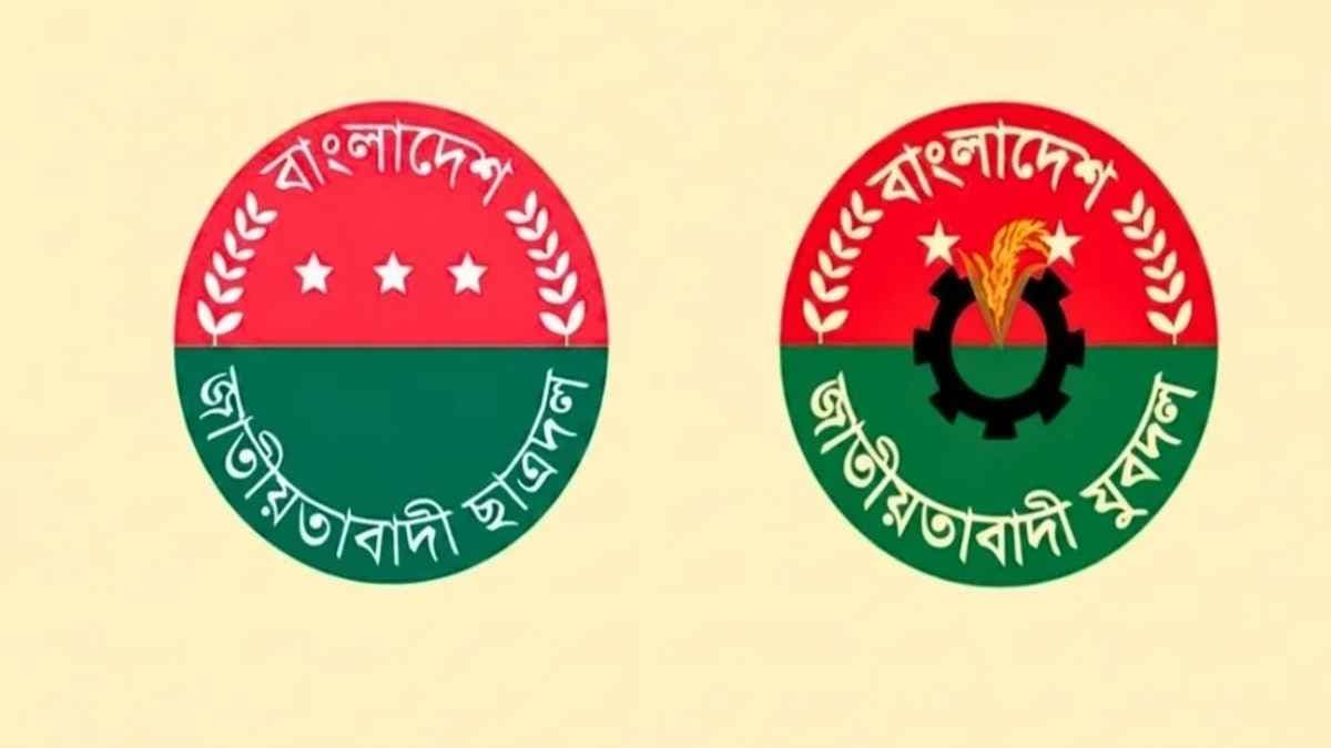 চীন যাচ্ছেন যুবদল-ছাত্রদলের যে ২০ তরুণ নেতা- খবরের থাম্বনেইল ফটো